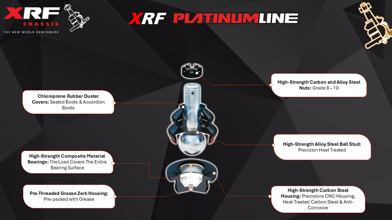 Platinum_Line XRF Platinum Series Right Passenger Side Lower Outer Tie Rod End, Jeep 2020-2025 Gladiator JT, 2018-2025 Wrangler JL