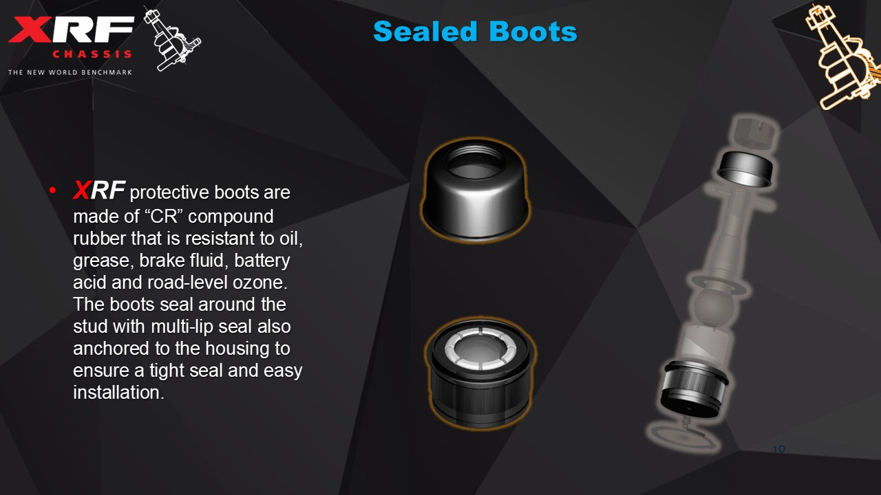 Sealed_Boots XRF Platinum Series Right Passenger Side Lower Outer Tie Rod End, Jeep 2020-2025 Gladiator JT, 2018-2025 Wrangler JL