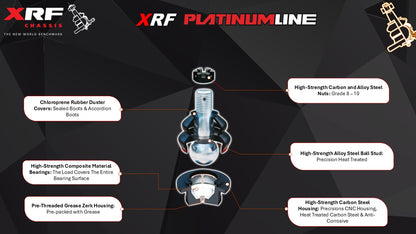 Platinum_Line XRF Platinum Series Right Passenger Side Lower Outer Tie Rod End, Jeep 2020-2025 Gladiator JT, 2018-2025 Wrangler JL